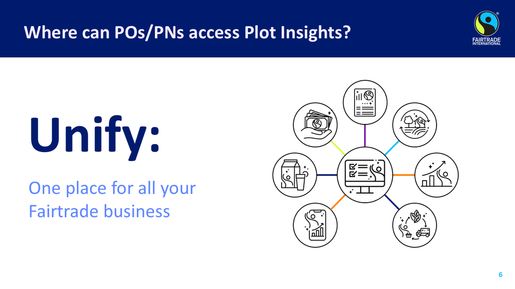 Formation sur Plot Insights