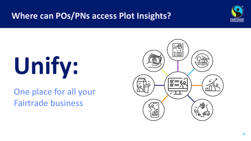 Formation sur Plot Insights